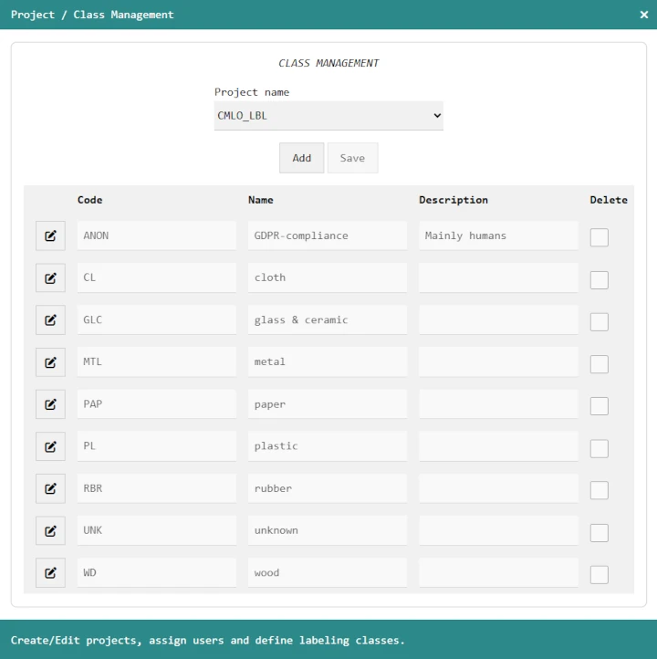 Data categories for a labeling project